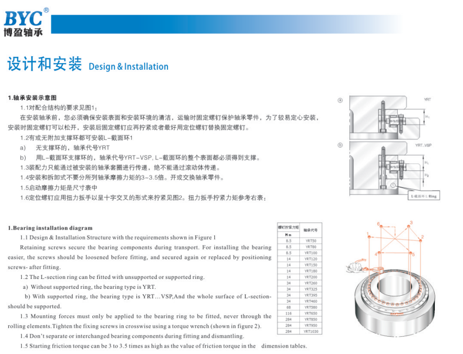 欧美大香蕉网安裝示意圖