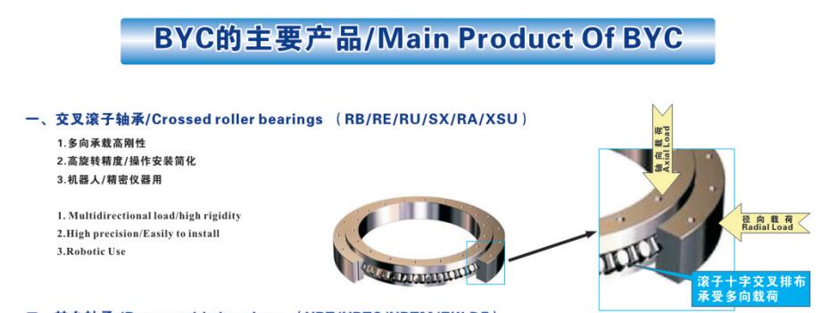 大香蕉在线看受力
