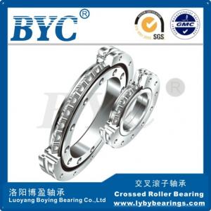 工業機器人軸承主要有哪幾類型