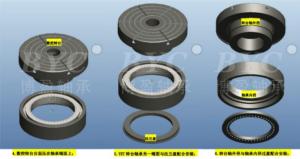 怎樣做好欧美大香蕉网的配合功能